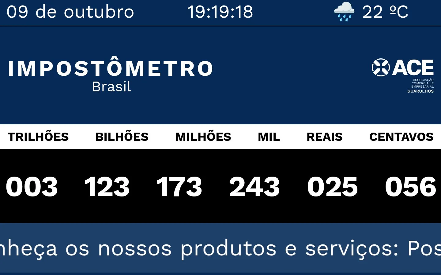 Tela do projeto ACE Guarulhos
