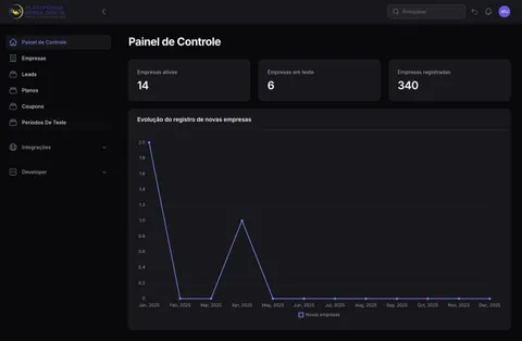 Prévia do projeto Vendamee